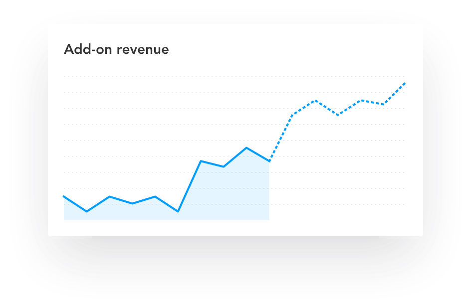 add-on revenue