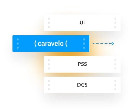 turnkey solution