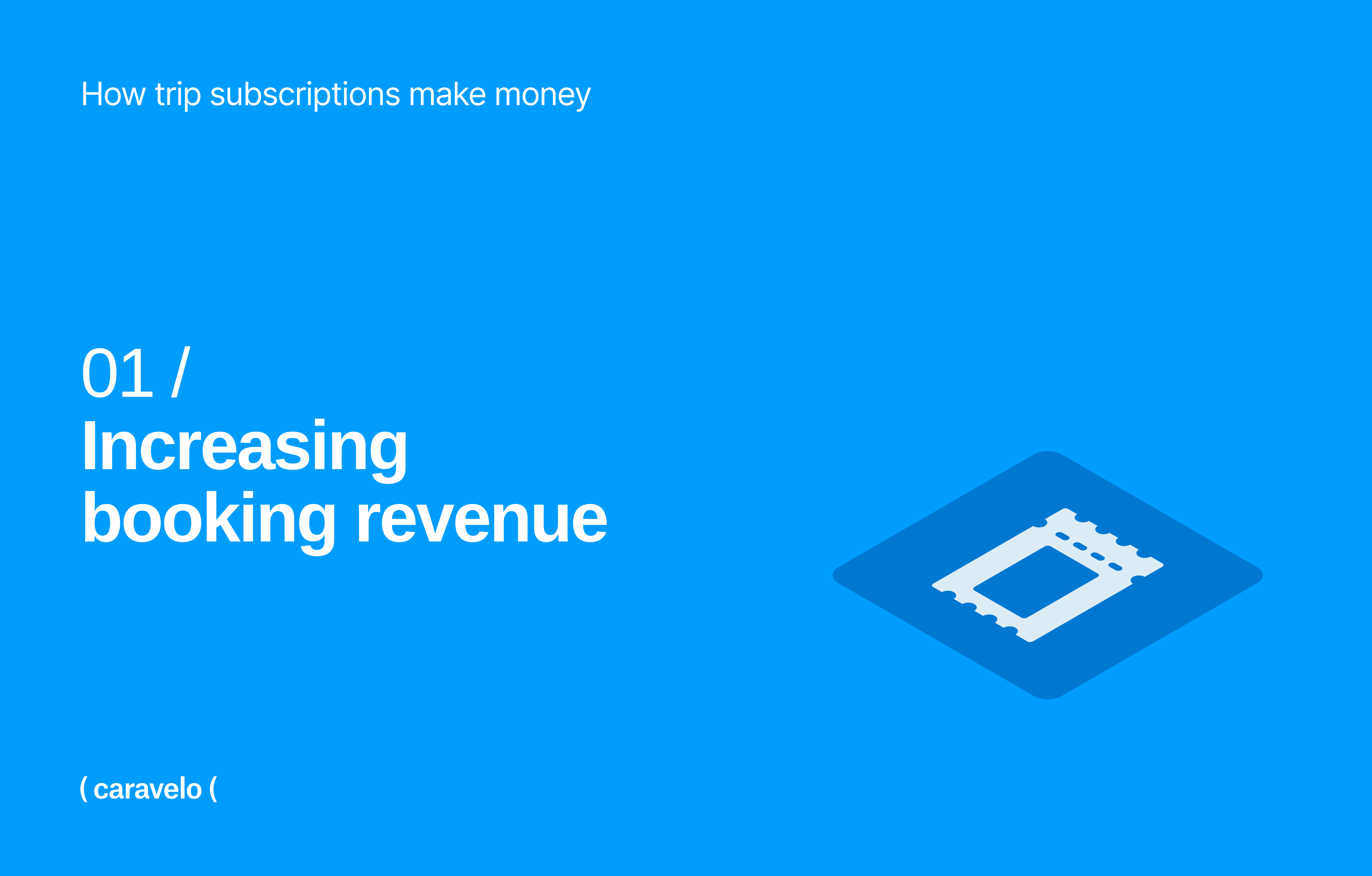 How Trip Subscriptions make money. Part 1: Increasing booking revenue