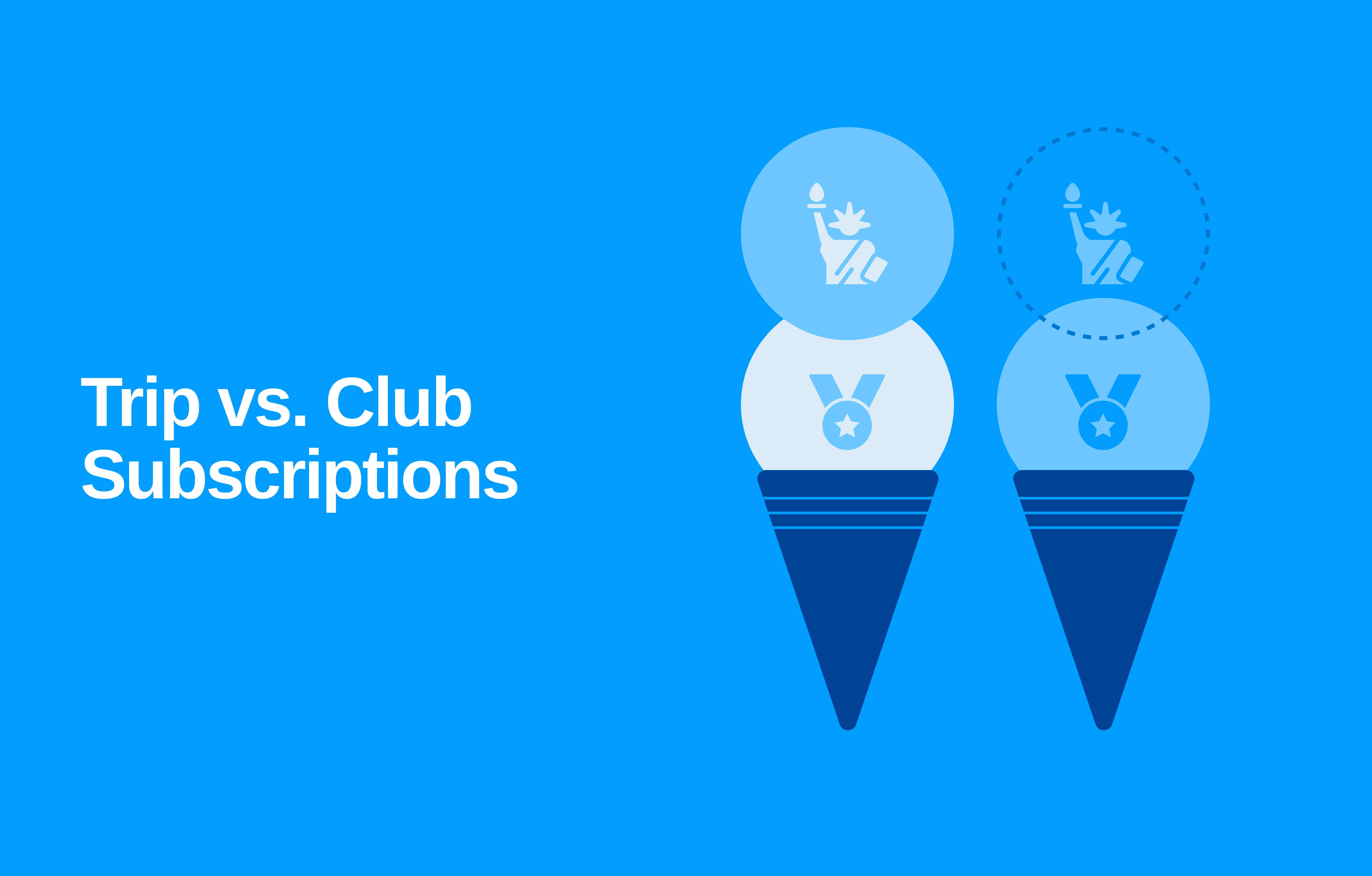 Trip vs. Club Subscriptions